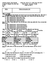 Đề kiểm tra học kỳ II môn Tin học Lớp 5 (Lý thuyết) - Năm học 2013-2014 - Trường TH Nguyên Thi Minh Khai